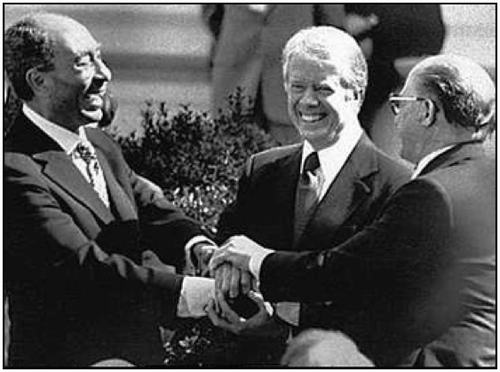 The History of Events Surrounding the Camp David Accords