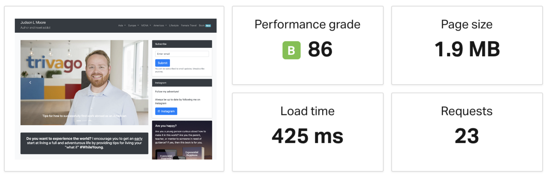 Pingdom Website Speed Test of JudsonLMoore.com while hosted on AWS with Jekyll after optimizations