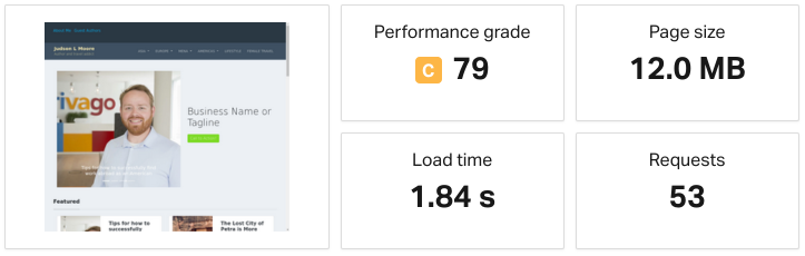 Pingdom Website Speed Test of JudsonLMoore.com while hosted on AWS with Jekyll
